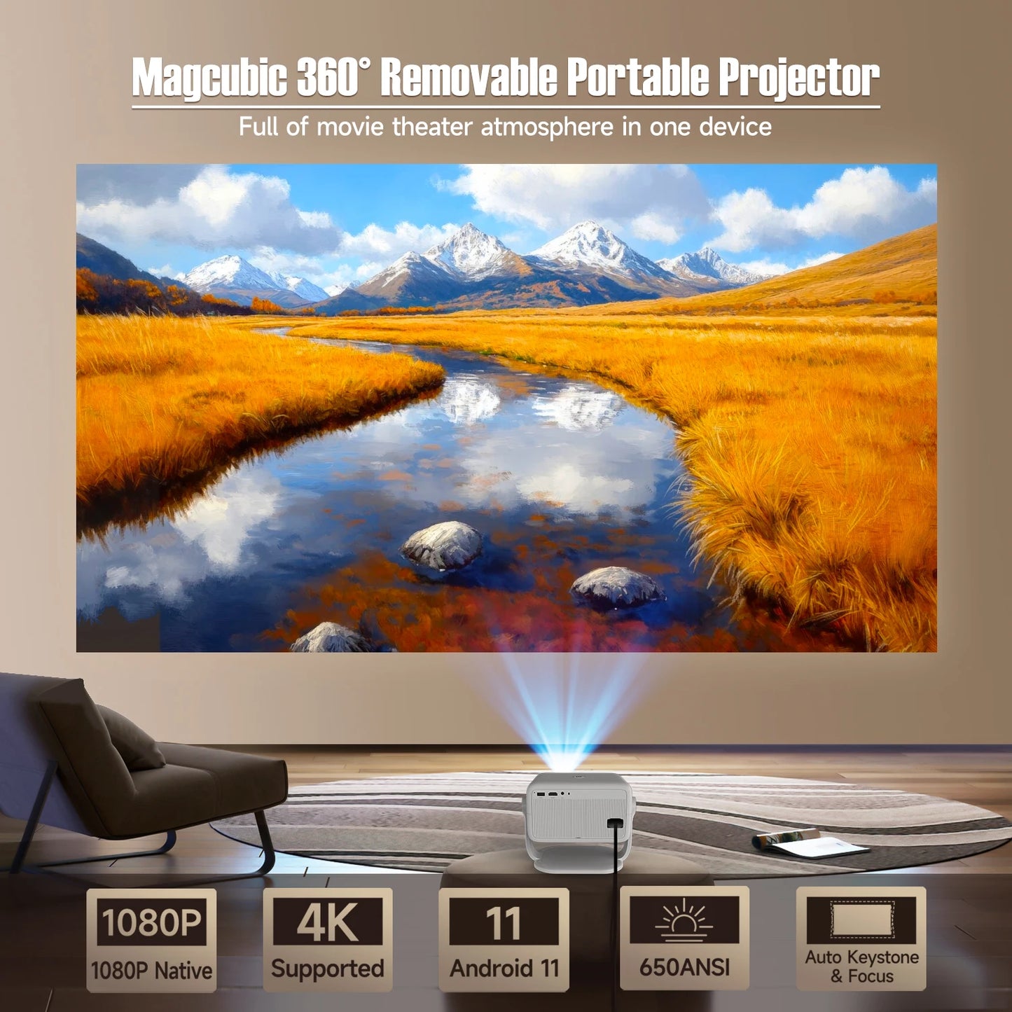 Projector 360° For home Cinema